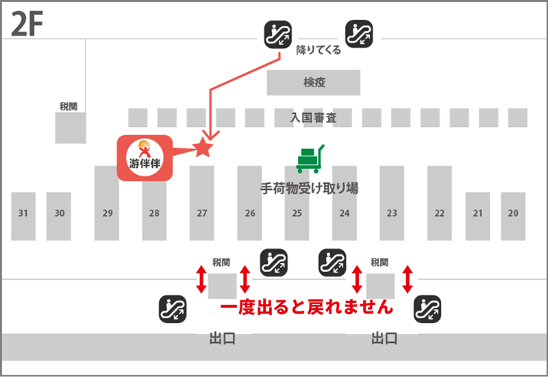 中国 - 上海浦東国際空港 ターミナル2　WIFI 到着ゲート受取