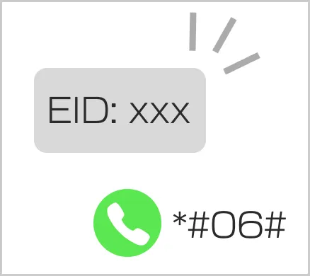 EID表示と発信番号 *#06# のイメージ