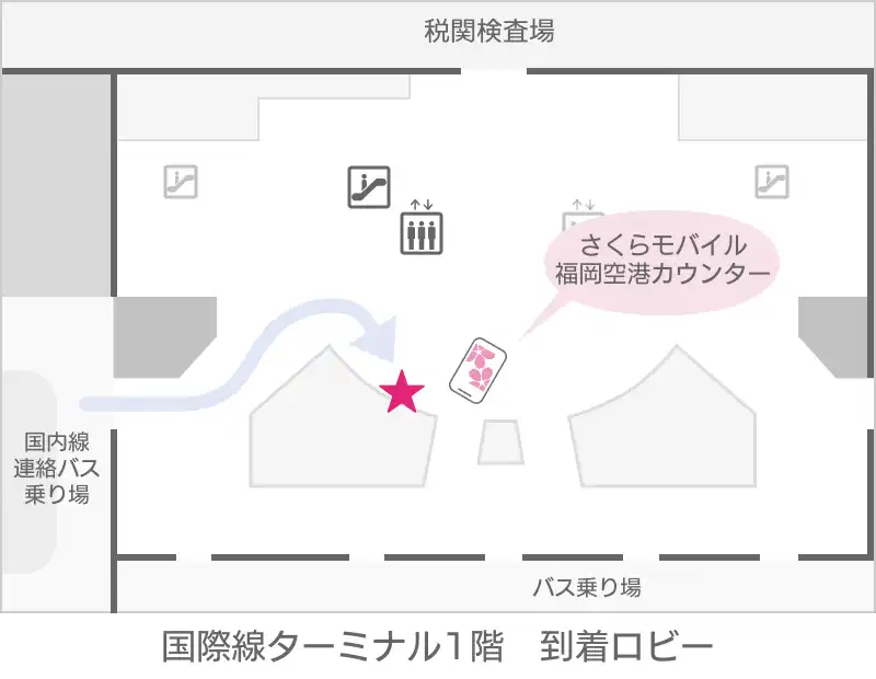 福岡空港　１Ｆ　国際線到着ロビー Sakura Mobile