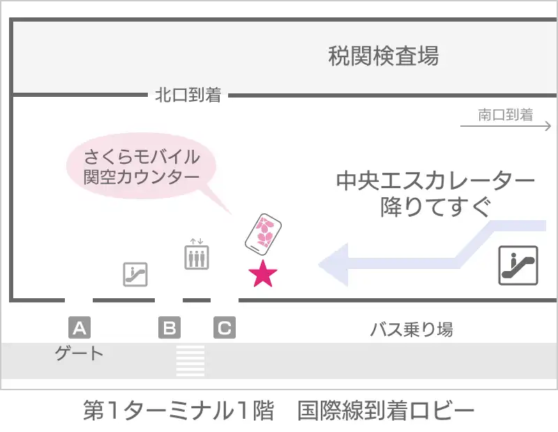 関西国際空港　１Ｆ　国際線到着ロビー Sakura Mobile